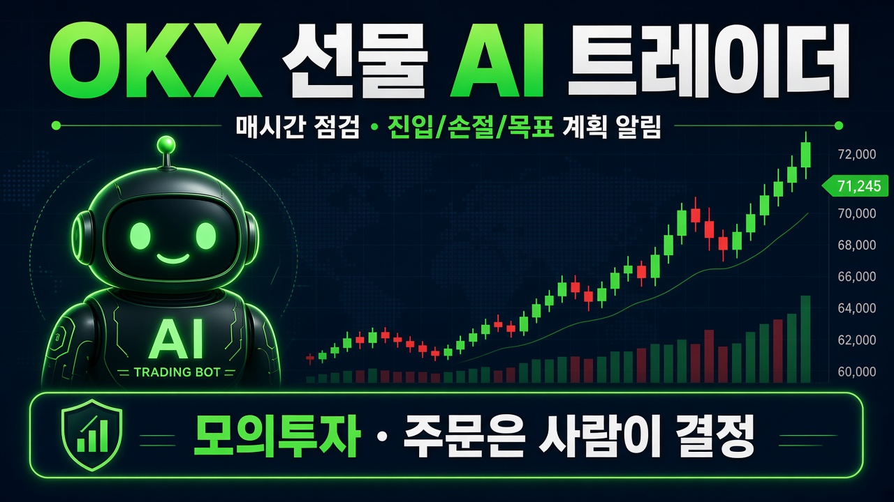 OKX 선물 AI 트레이더 — 모의투자, 주문은 사람이 결정 OKX 선물 AI 트레이더 모의투자 매시간 점검 진입 손절 목표 계획 알림